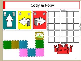 Cody & Roby
14
 