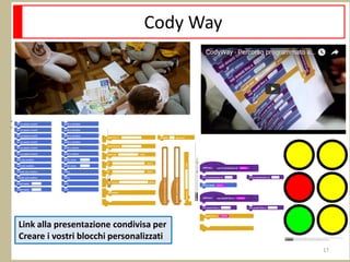 Cody Way
17
Link alla presentazione condivisa per
Creare i vostri blocchi personalizzati
 