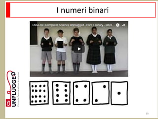 I numeri binari
19
 
