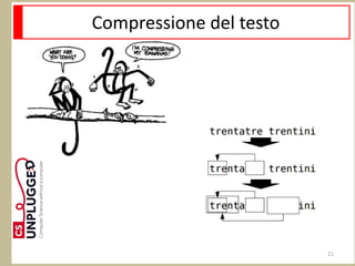 Compressione del testo
21
 