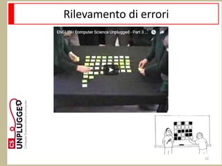 Rilevamento di errori
22
 