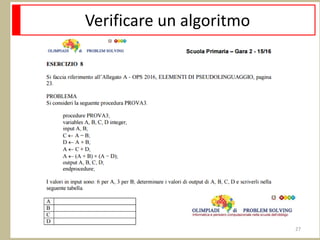 Verificare un algoritmo
27
 