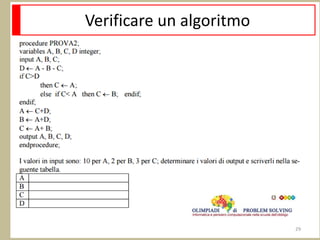 Verificare un algoritmo
29
 
