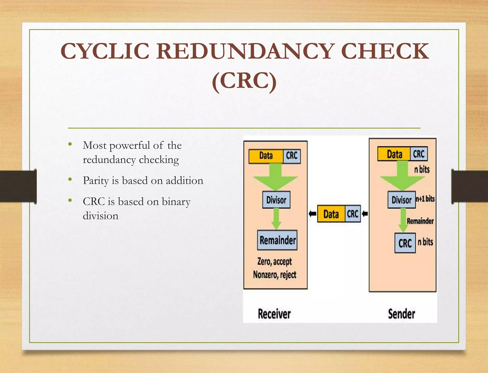 CYCLIC REDUNDANCY CHECK
(CRC)
• Most powerful of the
redundancy checking
• Parity is based on addition
• CRC is based on binary
division
 