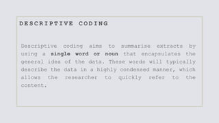 Coding as a necessary part of the qualitative research method.pptx