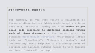 Coding as a necessary part of the qualitative research method.pptx