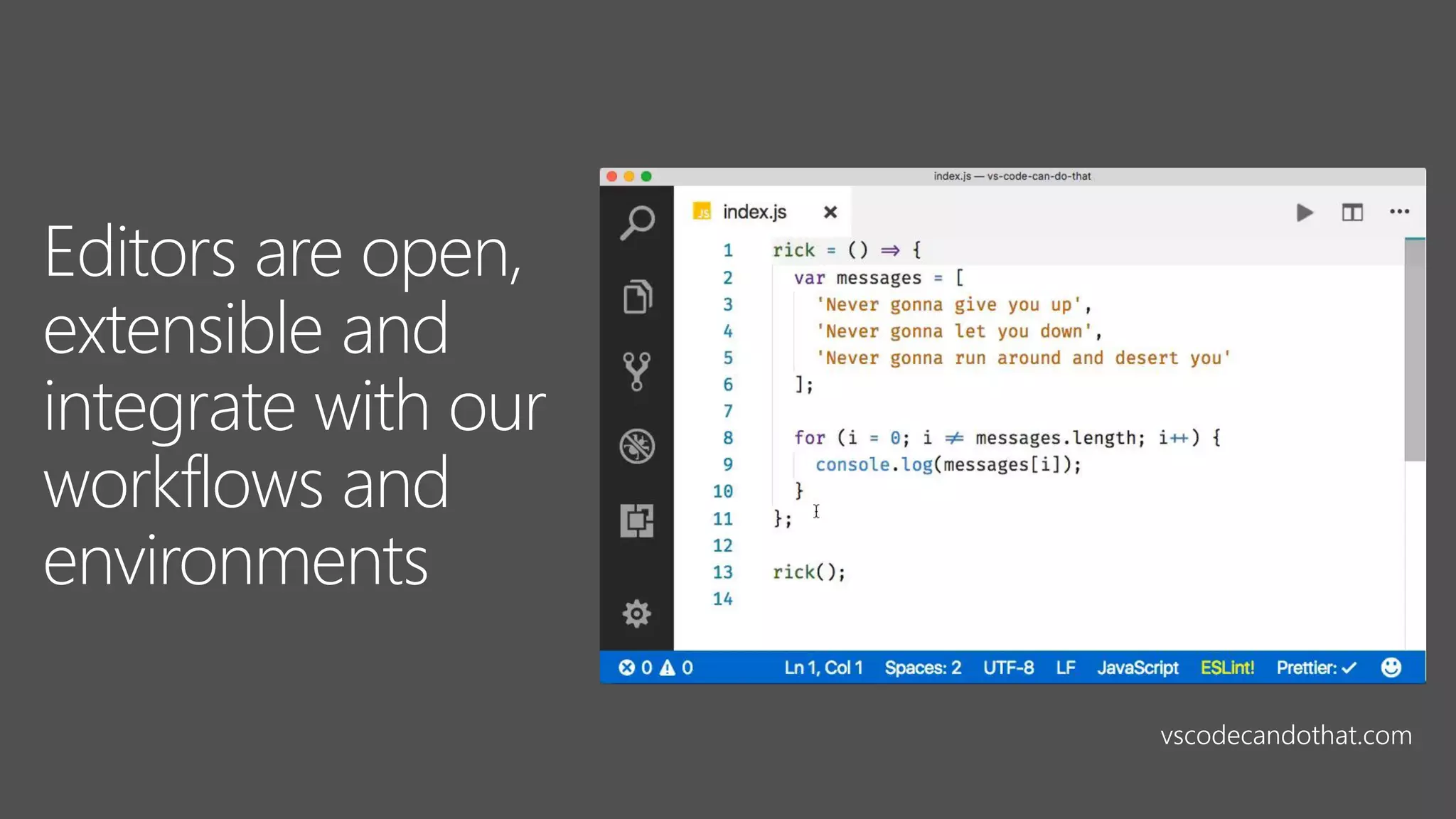 Editors are open,
extensible and
integrate with our
workflows and
environments
vscodecandothat.com
 