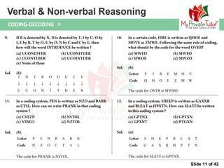 Questions on Verbal & Non Verbal Reasoning (Coding decoding) | PPT