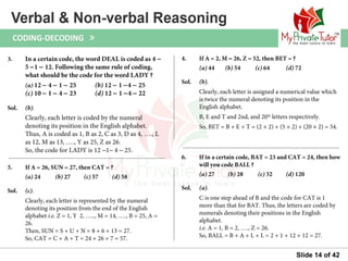 Questions on Verbal & Non Verbal Reasoning (Coding decoding) | PPT
