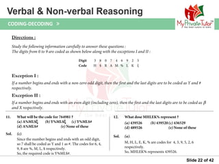 Questions on Verbal & Non Verbal Reasoning (Coding decoding) | PPT