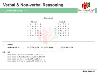 Questions on Verbal & Non Verbal Reasoning (Coding decoding) | PPT