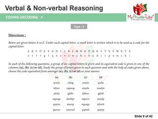 Questions on Verbal & Non Verbal Reasoning (Coding decoding) | PPT