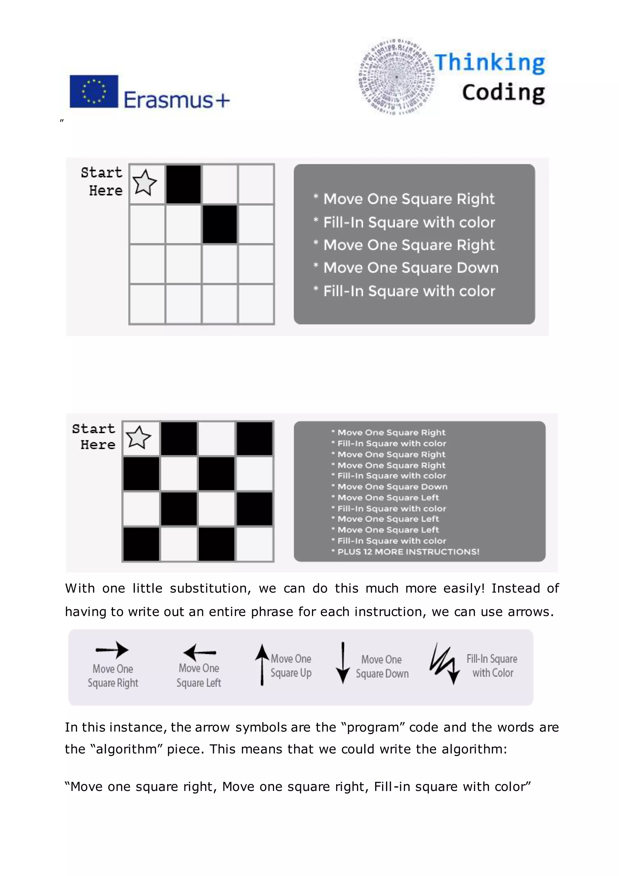 ”
With one little substitution, we can do this much more easily! Instead of
having to write out an entire phrase for each instruction, we can use arrows.
In this instance, the arrow symbols are the “program” code and the words are
the “algorithm” piece. This means that we could write the algorithm:
“Move one square right, Move one square right, Fill-in square with color”
 