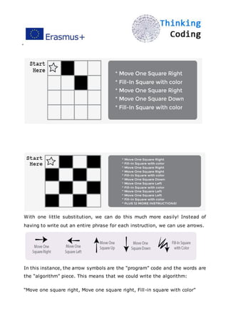 ”
With one little substitution, we can do this much more easily! Instead of
having to write out an entire phrase for each instruction, we can use arrows.
In this instance, the arrow symbols are the “program” code and the words are
the “algorithm” piece. This means that we could write the algorithm:
“Move one square right, Move one square right, Fill-in square with color”
 