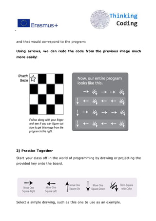 ”
and that would correspond to the program:
Using arrows, we can redo the code from the previous image much
more easily!
3) Practice Together
Start your class off in the world of programming by drawing or projecting the
provided key onto the board.
Select a simple drawing, such as this one to use as an example.
 
