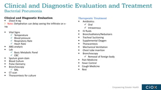 Empowering Greater Health
Clinical and Diagnostic Evaluation and Treatment
Bacterial Pneumonia
Clinical and Diagnostic Evaluation
▪ Chest X-ray
Note: Dehydration can delay seeing the infiltrate on x-
ray
▪ Vital Signs
✓ Temperature
✓ Blood pressure
✓ Respiratory Rate
✓ Heart Rate
▪ ABG analysis
▪ Lab
✓ Basic Metabolic Panel
✓ CBC
▪ Sputum gram stain
▪ Blood Culture
▪ Pulse Oximetry
▪ Bronchoscopy
✓ BAL
▪ CT scan
▪ Thoracentesis for culture
Therapeutic Treatment
▪ Antibiotics
✓ Oral
✓ Intravenous
▪ IV fluids
▪ Bronchodilators/Nebulizers
▪ Tracheal Suctioning
▪ Supplemental Oxygen
▪ Thoracentesis
▪ Mechanical Ventilation
▪ Chest tube insertion
▪ Bronchoscopy
✓ Removal of foreign body
▪ Pain Medicine
▪ Fever Control
▪ Cough Medicine
▪ Rest
 