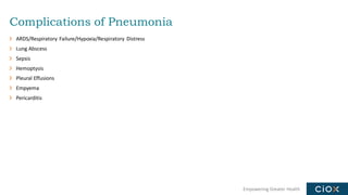 Empowering Greater Health
Complications of Pneumonia
ARDS/Respiratory Failure/Hypoxia/Respiratory Distress
Lung Abscess
Sepsis
Hemoptysis
Pleural Effusions
Empyema
Pericarditis
 