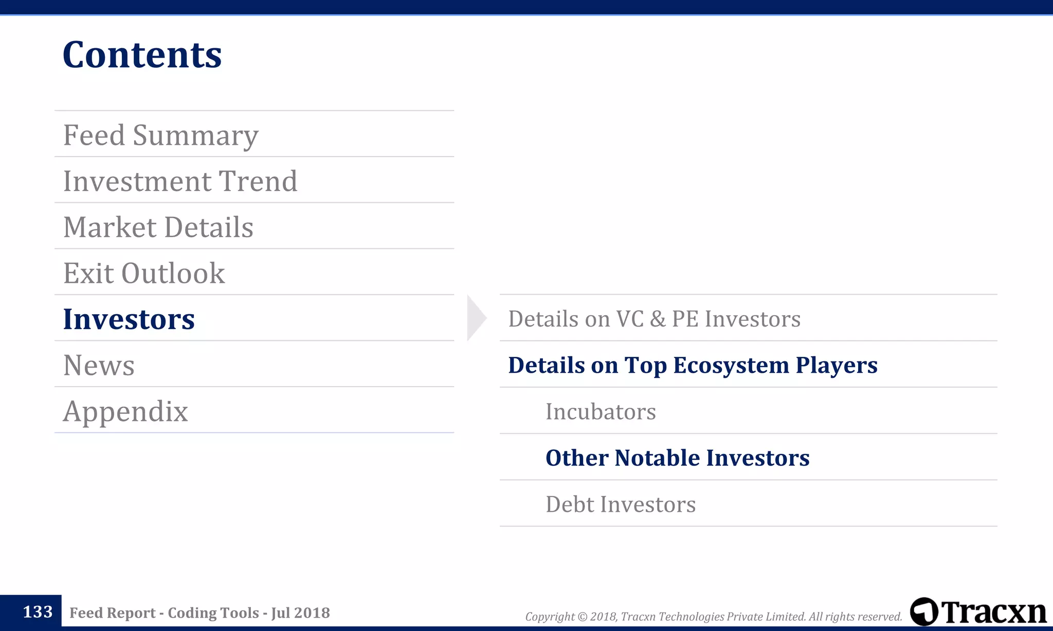 Copyright © 2018, Tracxn Technologies Private Limited. All rights reserved.Feed Report - Coding Tools - Jul 2018
Contents
Feed Summary
Investment Trend
Market Details
Exit Outlook
Investors
News
Appendix
133
Details on VC & PE Investors
Details on Top Ecosystem Players
Incubators
Other Notable Investors
Debt Investors
 