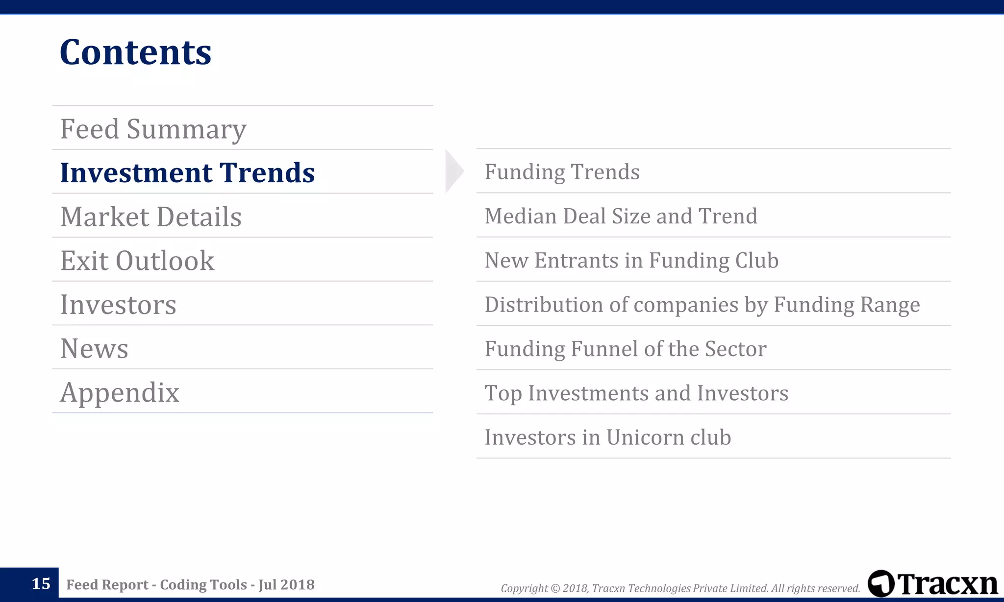 Copyright © 2018, Tracxn Technologies Private Limited. All rights reserved.Feed Report - Coding Tools - Jul 2018
Contents
Feed Summary
Investment Trends
Market Details
Exit Outlook
Investors
News
Appendix
15
Funding Trends
Median Deal Size and Trend
New Entrants in Funding Club
Distribution of companies by Funding Range
Funding Funnel of the Sector
Top Investments and Investors
Investors in Unicorn club
 