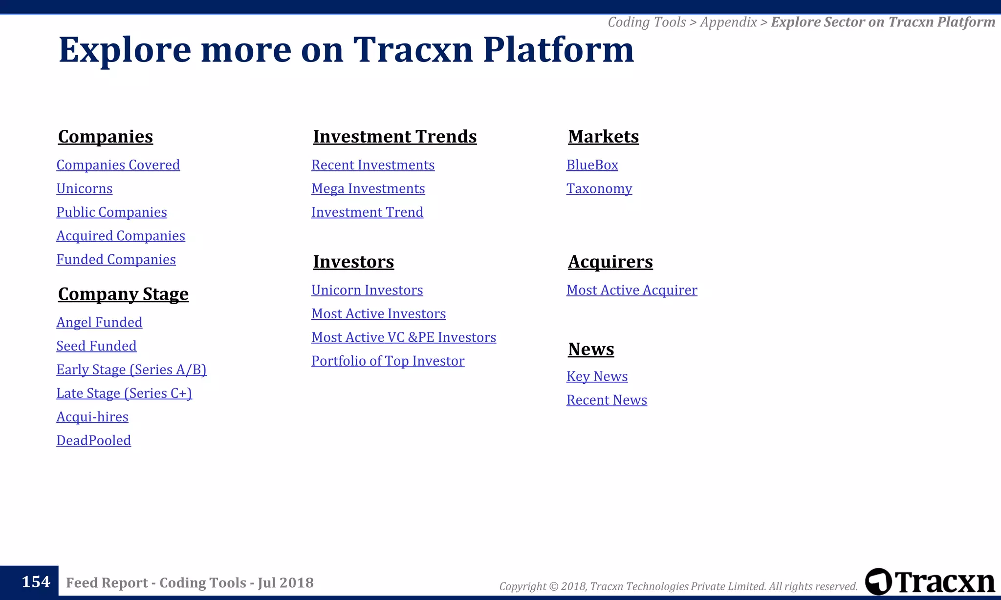 Copyright © 2018, Tracxn Technologies Private Limited. All rights reserved.Feed Report - Coding Tools - Jul 2018
Explore more on Tracxn Platform
154
Companies
Companies Covered
Unicorns
Public Companies
Acquired Companies
Funded Companies
Investment Trends
Recent Investments
Mega Investments
Investment Trend
Markets
BlueBox
Taxonomy
News
Key News
Recent News
Company Stage
Angel Funded
Seed Funded
Early Stage (Series A/B)
Late Stage (Series C+)
Acqui-hires
DeadPooled
Investors Acquirers
Unicorn Investors
Most Active Investors
Most Active VC &PE Investors
Portfolio of Top Investor
Most Active Acquirer
Coding Tools > Appendix > Explore Sector on Tracxn Platform
 