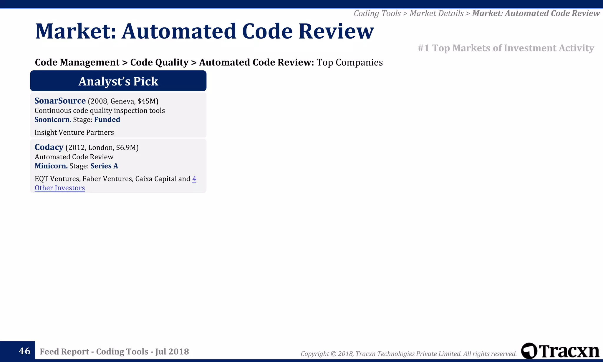 Copyright © 2018, Tracxn Technologies Private Limited. All rights reserved.Feed Report - Coding Tools - Jul 201846
Code Management > Code Quality > Automated Code Review: Top Companies
Coding Tools > Market Details > Market: Automated Code Review
#1 Top Markets of Investment Activity
Market: Automated Code Review
Analyst’s Pick
SonarSource (2008, Geneva, $45M)
Continuous code quality inspection tools
Soonicorn. Stage: Funded
Insight Venture Partners
Codacy (2012, London, $6.9M)
Automated Code Review
Minicorn. Stage: Series A
EQT Ventures, Faber Ventures, Caixa Capital and 4
Other Investors
 