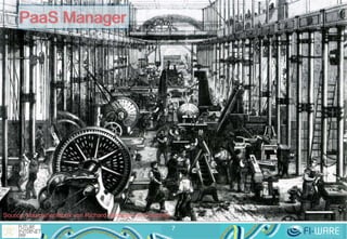 7
Source: Maschinenfabrik von Richard Hartmann in Chemnitz.
PaaS Manager