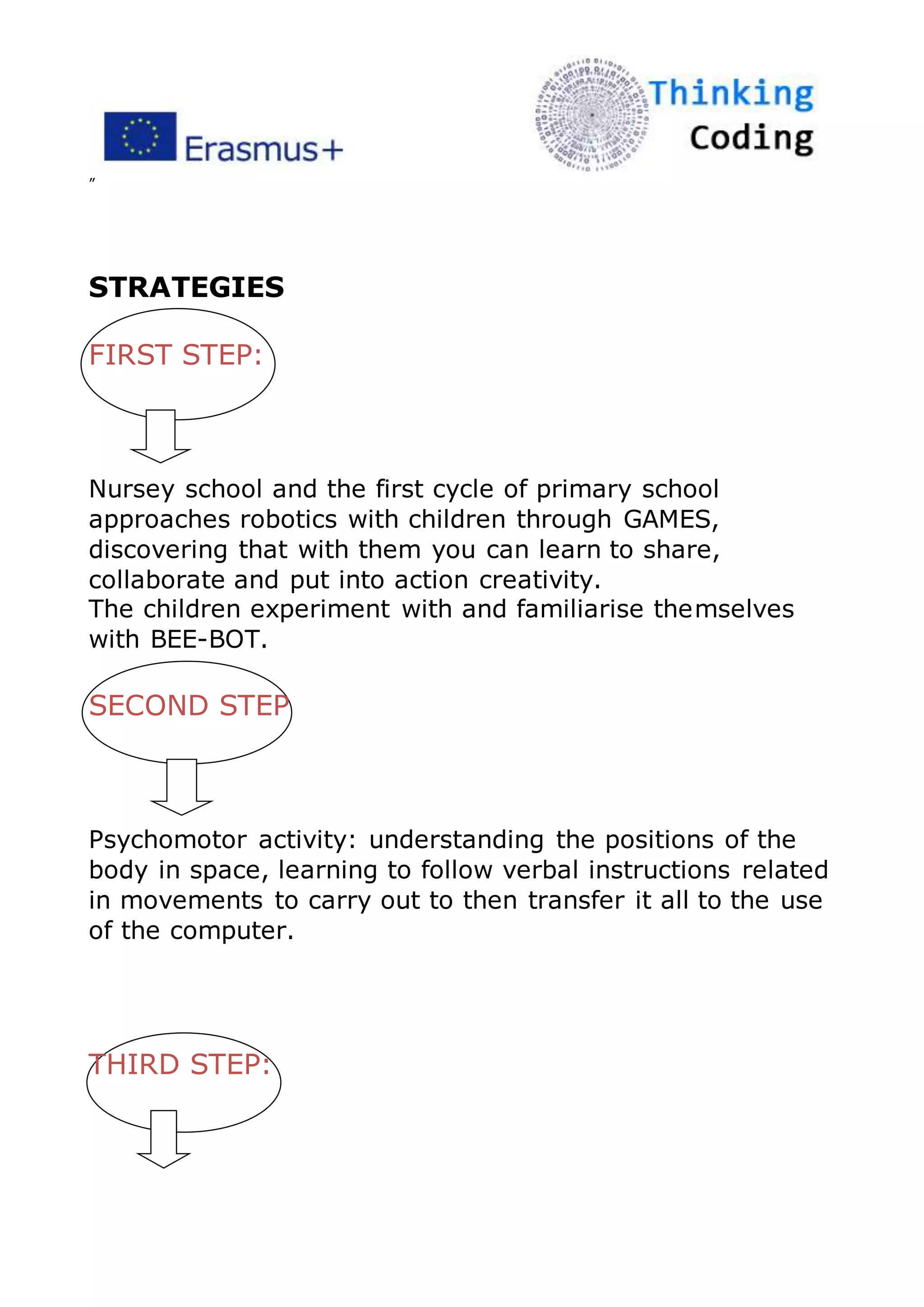 ”
STRATEGIES
FIRST STEP:
Nursey school and the first cycle of primary school
approaches robotics with children through GAMES,
discovering that with them you can learn to share,
collaborate and put into action creativity.
The children experiment with and familiarise themselves
with BEE-BOT.
SECOND STEP
Psychomotor activity: understanding the positions of the
body in space, learning to follow verbal instructions related
in movements to carry out to then transfer it all to the use
of the computer.
THIRD STEP:
 