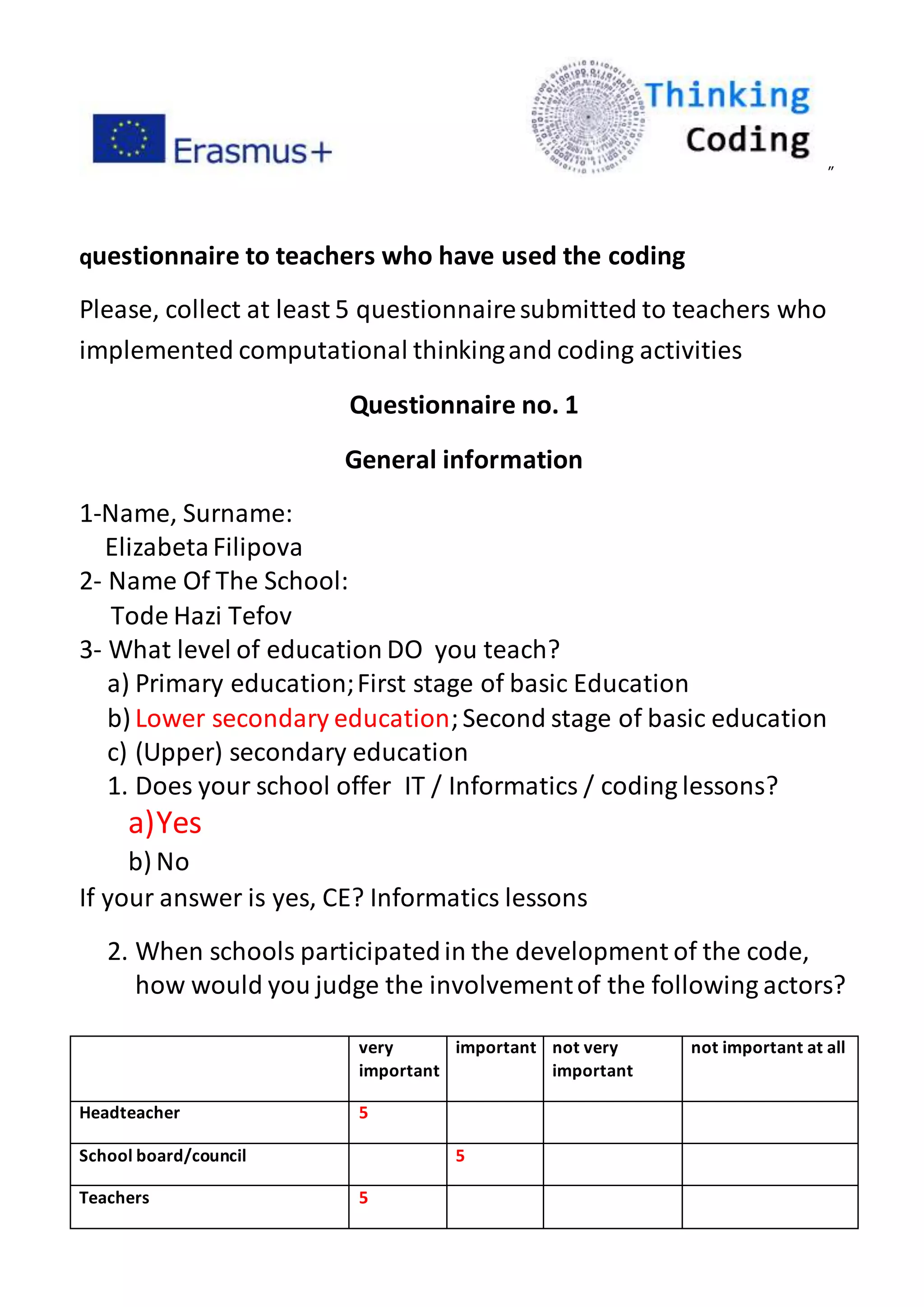 ”
questionnaire to teachers who have used the coding
Please, collect at least 5 questionnairesubmitted to teachers who
implemented computational thinkingand coding activities
Questionnaire no. 1
General information
1-Name, Surname:
ElizabetaFilipova
2- Name Of The School:
Tode Hazi Tefov
3- What level of education DO you teach?
a) Primary education;First stage of basic Education
b) Lower secondary education;Second stage of basic education
c) (Upper) secondary education
1. Does your school offer IT / Informatics / coding lessons?
a)Yes
b) No
If your answer is yes, CE? Informatics lessons
2. When schools participatedin the development of the code,
how would you judge the involvementof the following actors?
very
important
important not very
important
not important at all
Headteacher 5
School board/council 5
Teachers 5
 