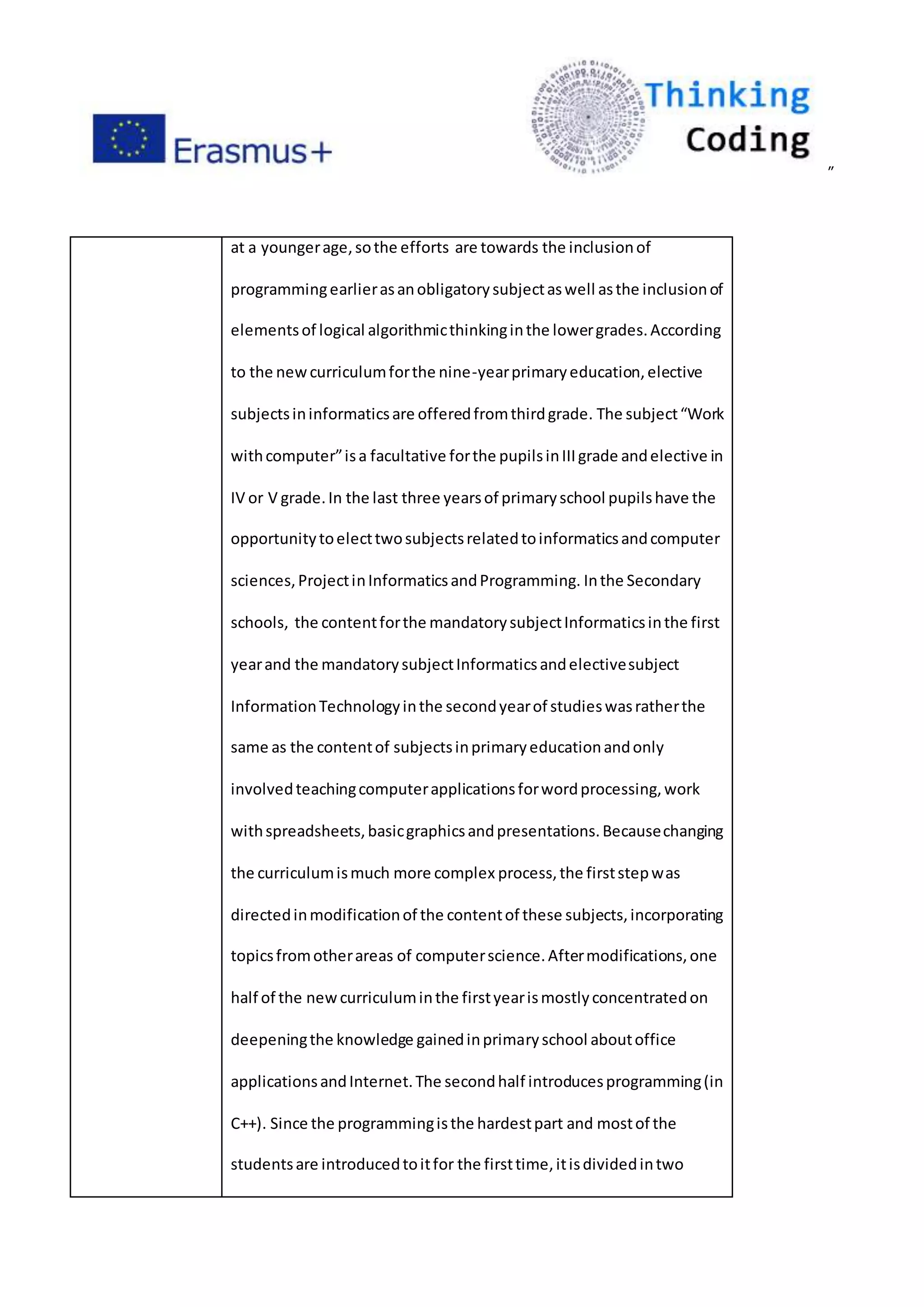 ”
at a youngerage,sothe efforts are towards the inclusionof
programmingearlierasanobligatorysubjectaswell asthe inclusionof
elementsof logical algorithmicthinkinginthe lowergrades.According
to the newcurriculumforthe nine-yearprimaryeducation,elective
subjectsininformaticsare offeredfromthirdgrade. The subject“Work
withcomputer”isa facultative forthe pupilsinIIIgrade andelective in
IV or V grade.In the last three yearsof primaryschool pupilshave the
opportunitytoelecttwosubjectsrelatedtoinformaticsandcomputer
sciences,ProjectinInformaticsandProgramming. Inthe Secondary
schools, the contentforthe mandatorysubjectInformaticsinthe first
yearand the mandatorysubjectInformaticsandelectivesubject
InformationTechnologyinthe secondyearof studieswasratherthe
same as the contentof subjectsinprimaryeducationandonly
involvedteachingcomputerapplicationsforwordprocessing,work
withspreadsheets,basicgraphicsandpresentations.Becausechanging
the curriculumismuch more complex process,the firststepwas
directedinmodificationof the contentof these subjects,incorporating
topicsfromotherareas of computerscience.Aftermodifications,one
half of the newcurriculuminthe firstyearismostlyconcentratedon
deepeningthe knowledge gainedinprimaryschool aboutoffice
applicationsandInternet.The secondhalf introducesprogramming(in
C++). Since the programmingisthe hardestpart and mostof the
studentsare introducedtoitfor the firsttime,itisdividedintwo
 