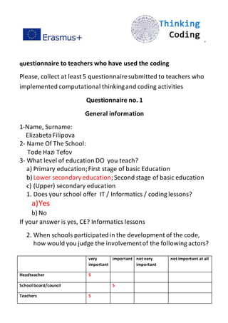 ”
questionnaire to teachers who have used the coding
Please, collect at least 5 questionnairesubmitted to teachers who
implemented computational thinkingand coding activities
Questionnaire no. 1
General information
1-Name, Surname:
ElizabetaFilipova
2- Name Of The School:
Tode Hazi Tefov
3- What level of education DO you teach?
a) Primary education;First stage of basic Education
b) Lower secondary education;Second stage of basic education
c) (Upper) secondary education
1. Does your school offer IT / Informatics / coding lessons?
a)Yes
b) No
If your answer is yes, CE? Informatics lessons
2. When schools participatedin the development of the code,
how would you judge the involvementof the following actors?
very
important
important not very
important
not important at all
Headteacher 5
School board/council 5
Teachers 5
 