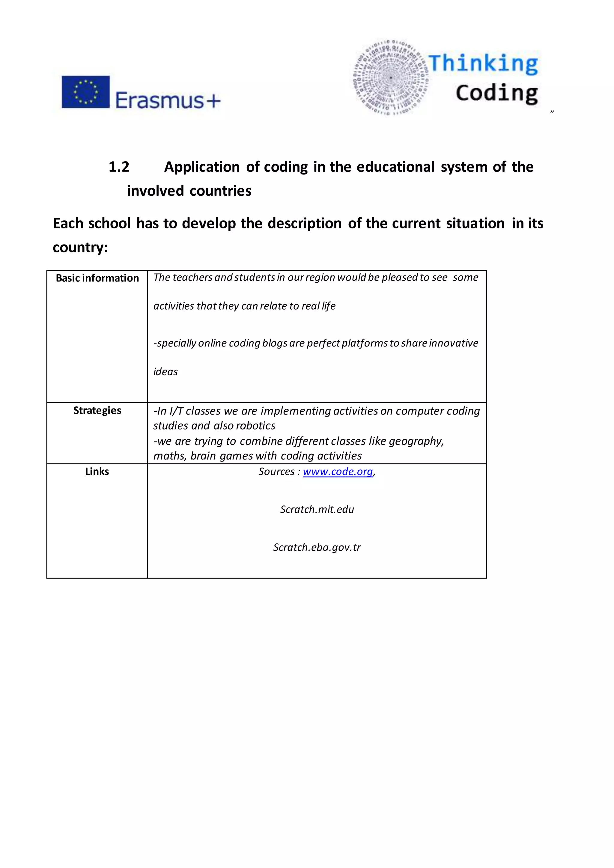”
1.2 Application of coding in the educational system of the
involved countries
Each school has to develop the description of the current situation in its
country:
Basic information The teachersand studentsin ourregion would be pleased to see some
activities thatthey can relate to real life
-specially online coding blogsare perfectplatformsto shareinnovative
ideas
Strategies -In I/T classes we are implementing activities on computer coding
studies and also robotics
-we are trying to combine different classes like geography,
maths, brain games with coding activities
Links Sources : www.code.org,
Scratch.mit.edu
Scratch.eba.gov.tr
 