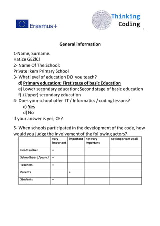 ”
General information
1-Name, Surname:
Hatice GEZİCİ
2- Name Of The School:
Private İkem Primary School
3- What level of education DO you teach?
d)Primaryeducation; First stage of basic Education
e) Lower secondary education;Second stage of basic education
f) (Upper) secondary education
4- Does your school offer IT / Informatics / coding lessons?
c) Yes
d) No
If your answer is yes, CE?
5- When schools participatedin the development of the code, how
would you judge the involvementof the following actors?
very
important
important not very
important
not important at all
Headteacher +
School board/council +
Teachers +
Parents +
Students +
 