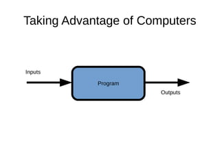 Coding for 11 Year Olds | PPT | Free Download