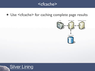 <cfcache>

• Use <cfcache> for caching complete page results
 