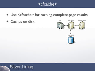 <cfcache>

• Use <cfcache> for caching complete page results
• Caches on disk
 