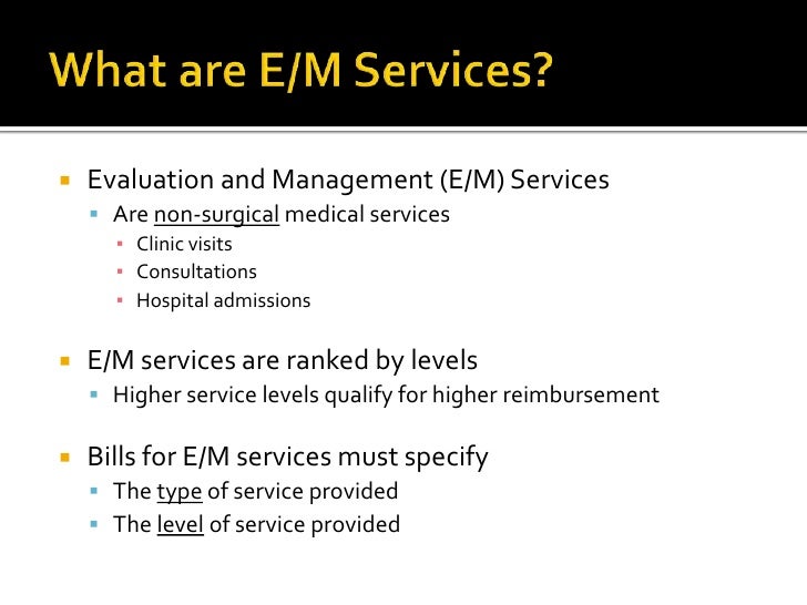 E/M Code Check Basic Overview