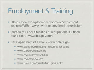 Employment & Training
State / local workplace development/investment
boards (WIB) - www.cwdb.ca.gov/local_boards.htm

Bureau of Labor Statistics / Occupational Outlook
Handbook - www.bls.gov/ooh

US Department of Labor - www.doleta.gov

www.Workforce3one.org - resource for WIBs

www.CareerOneStop.org

www.myskillsmyfuture.org

www.mynextmove.org

www.doleta.gov/grants/ﬁnd_grants.cfm
 