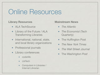 Online Resources
Library Resources
ALA TechSource

Library of the Future / ALA
Transforming Libraries

International, national, state,
and local library organizations

Professional journals

Library conferences

code4lib

LibTech

Computers in Libraries /
Internet Librarian

Mainstream News
The Atlantic
The Economist (Tech
Quarterly)

The Huﬃngton Post

The New York Times
The Wall Street Journal

The Washington Post
 