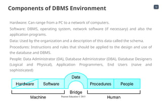 Coding Big Data - Week 09 - Intro to Database.pptx