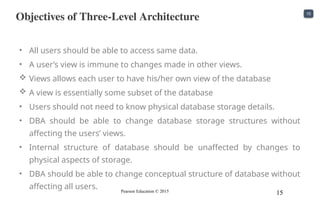 Coding Big Data - Week 09 - Intro to Database.pptx