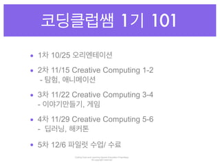 코딩클럽쌤 1기 101 
• 1차 10/25 오리엔테이션 
• 2차 11/15 Creative Computing 1-2 
- 탐험, 애니메이션 
• 3차 11/22 Creative Computing 3-4 
- 이야기만들기, 게임 
• 4차 11/29 Creative Computing 5-6 
- 딥러닝, 해커톤 
• 5차 12/6 파일럿 수업/ 수료 
Coding Club and Learning Square Education Proprietary 
All copyright reserved " 
 