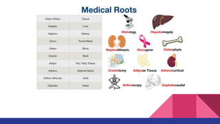 Coding Course Power Point - ICD 10 Coding. | PPTX