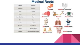 Coding Course Power Point - ICD 10 Coding. | PPTX