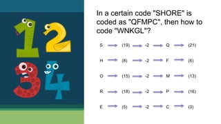 Coding Decoding Reasoning Tricks for Competitive Exams | PPTX