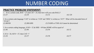 Coding_Decoding.pptx