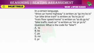 Coding decoding class 3 chinese coding.pptx
