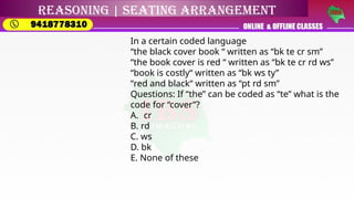 Coding decoding class 3 chinese coding.pptx