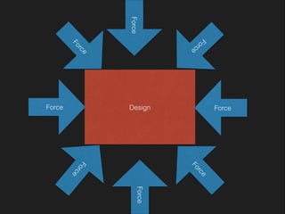 Force
Force
Force
Force
Force
Force
Force ForceDesign
 