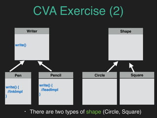 CVA Exercise (2)
Pen
write() {
//inkImpl
}
Pencil
write() {
//leadImpl
}
Writer
write()
Square
Shape
• There are two types of shape (Circle, Square)
Circle
 
