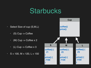 Starbucks
• Select Size of cup (S,M,L)
• (S) Cup -> Coffee
• (M) Cup -> Coffee x 2
• (L) Cup -> Coffee x 3
• S = 100, M = 120, L = 150
M
coffee() {
//2
}
price() {
//120
}
Cup
coffee()
price()
S
coffee() {
//1
}
price() {
//100
}
L
coffee() {
//3
}
price() {
//150
}
 